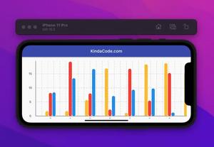 How to draw Bar Charts with fl_chart in Flutter